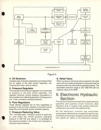 Woodward electric hydraulic cabinet actuator  manual 07074C     9